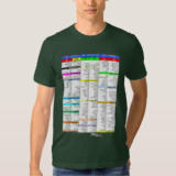 N777WL Check List T-Shirt