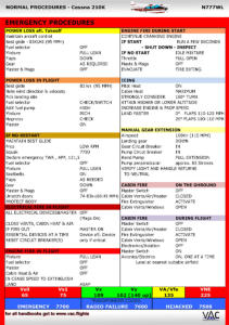 Cessna 210K Emergency Checklist